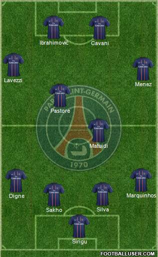 Paris Saint-Germain Formation 2013