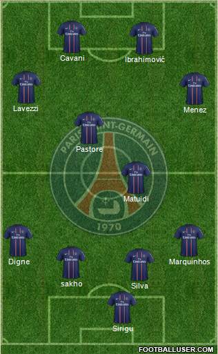 Paris Saint-Germain Formation 2013