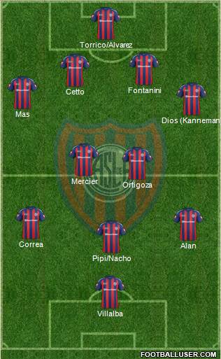 San Lorenzo de Almagro Formation 2013