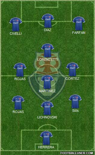 CF Universidad de Chile Formation 2013