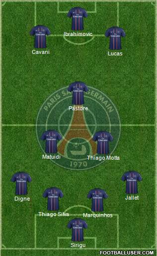 Paris Saint-Germain Formation 2013