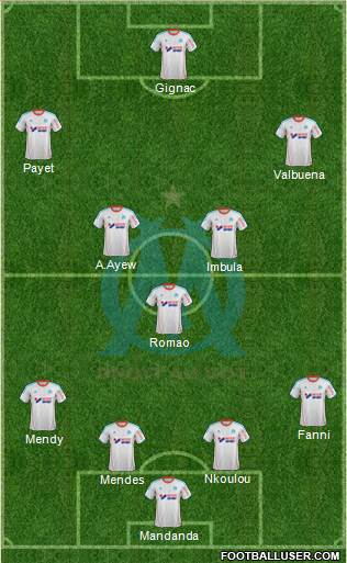 Olympique de Marseille Formation 2013