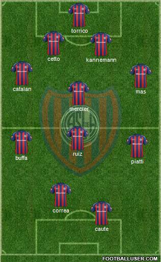 San Lorenzo de Almagro Formation 2013