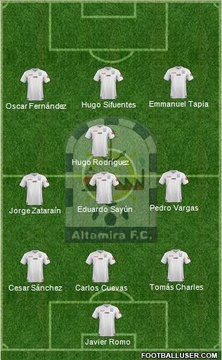 Club Altamira F.C. Formation 2013