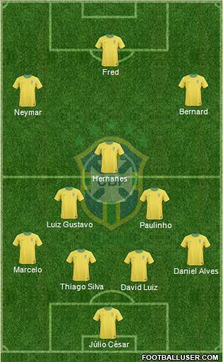 Brazil Formation 2013