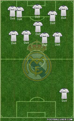Real Madrid C.F. Formation 2013