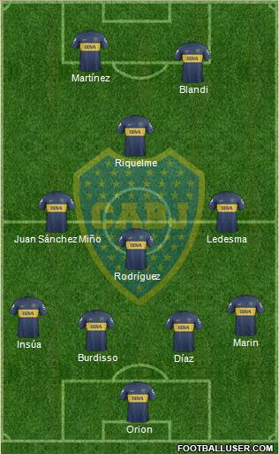 Boca Juniors Formation 2013