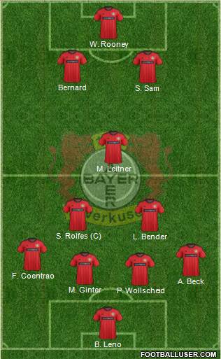 Bayer 04 Leverkusen Formation 2013