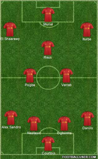 Liverpool Formation 2013