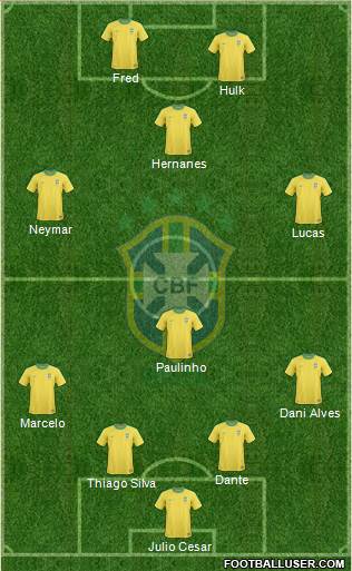 Brazil Formation 2013