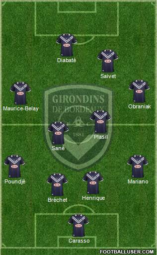 FC Girondins de Bordeaux Formation 2013