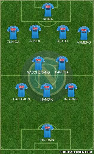 Napoli Formation 2013