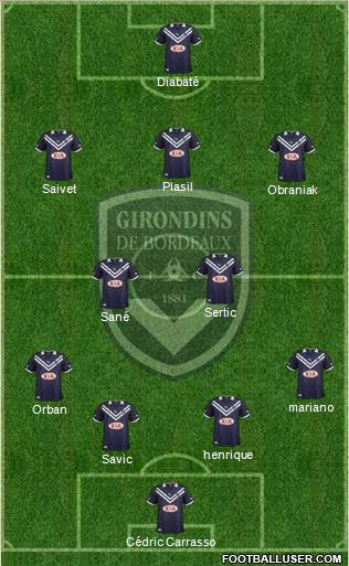 FC Girondins de Bordeaux Formation 2013