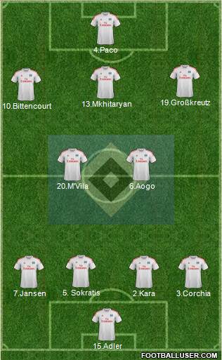 Hamburger SV Formation 2013