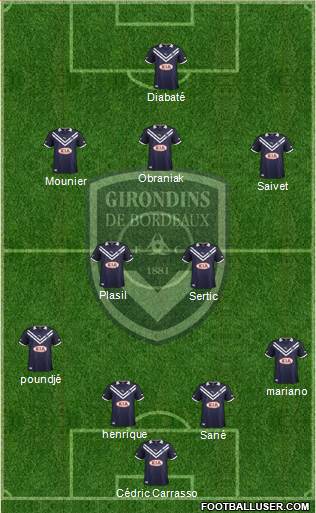 FC Girondins de Bordeaux Formation 2013