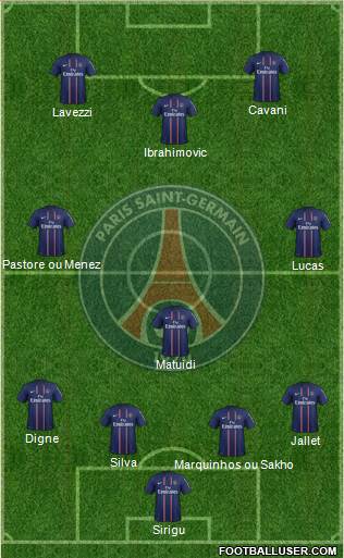 Paris Saint-Germain Formation 2013