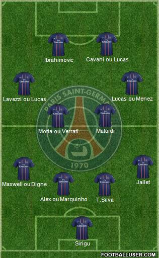 Paris Saint-Germain Formation 2013