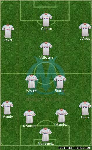 Olympique de Marseille Formation 2013