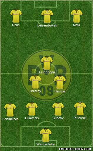 Borussia Dortmund Formation 2013