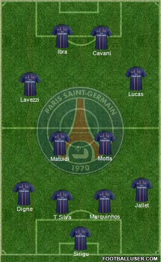 Paris Saint-Germain Formation 2013