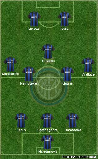 F.C. Internazionale Formation 2013