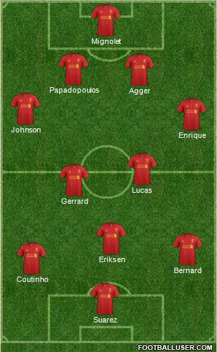 Liverpool Formation 2013