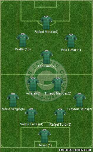 Goiás EC football formation