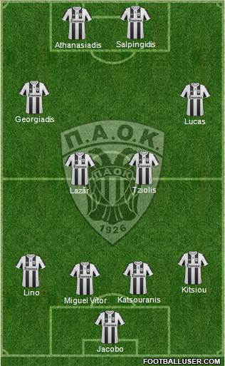 AS PAOK Salonika Formation 2013