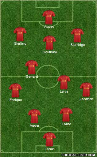 Liverpool Formation 2013