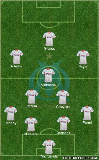 Olympique de Marseille Formation 2013