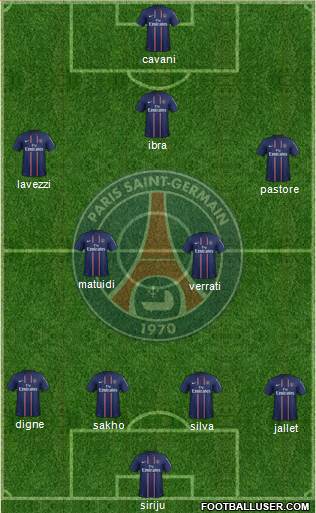 Paris Saint-Germain Formation 2013