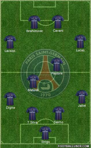 Paris Saint-Germain Formation 2013