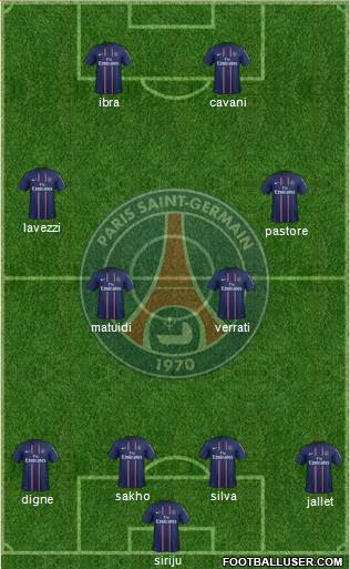 Paris Saint-Germain Formation 2013