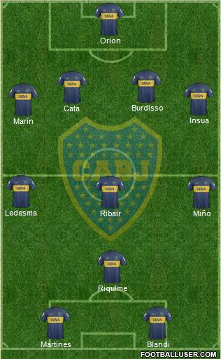 Boca Juniors Formation 2013