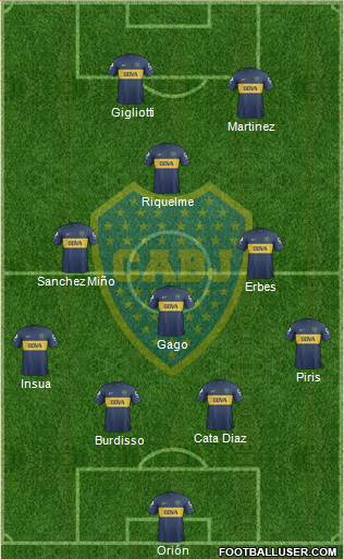 Boca Juniors Formation 2013
