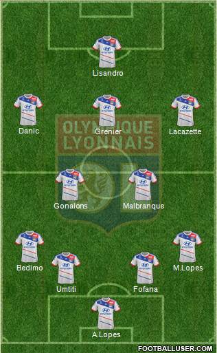 Olympique Lyonnais Formation 2013