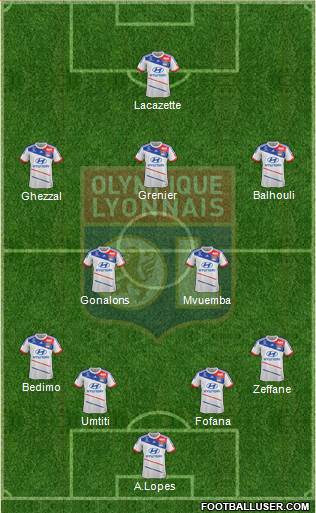Olympique Lyonnais Formation 2013