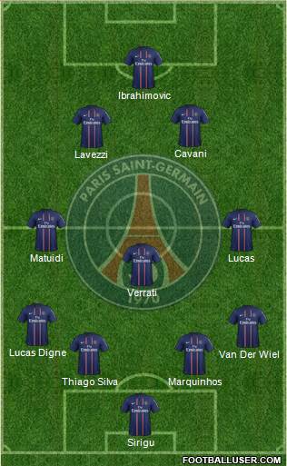 Paris Saint-Germain Formation 2013