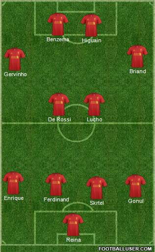 Liverpool Formation 2013