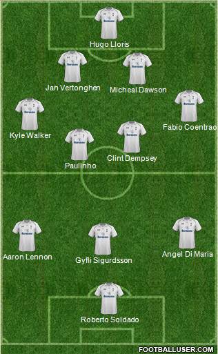 Tottenham Hotspur Formation 2013