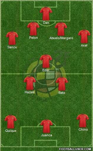 Spain Formation 2013