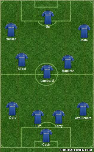 Chelsea Formation 2013