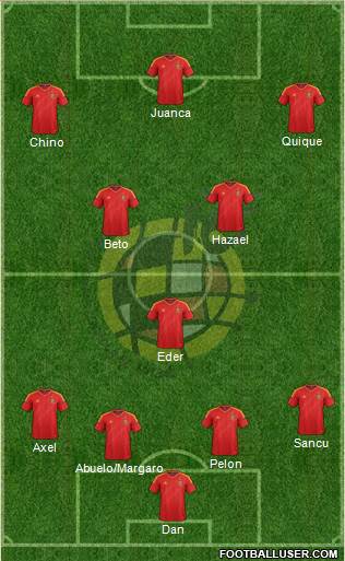 Spain Formation 2013