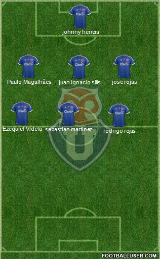 CF Universidad de Chile Formation 2013