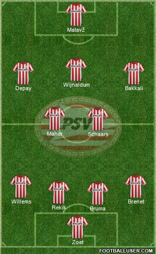 PSV Formation 2013
