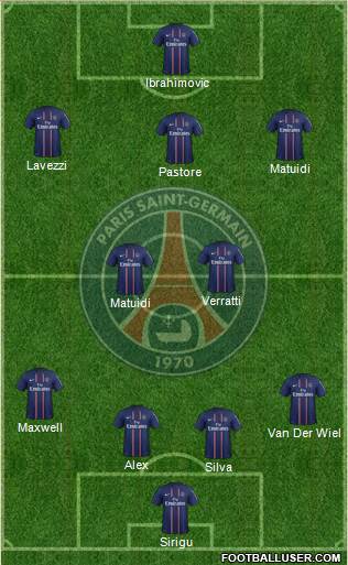Paris Saint-Germain Formation 2013