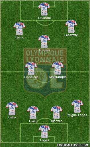 Olympique Lyonnais Formation 2013