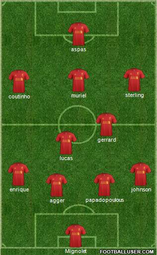 Liverpool Formation 2013
