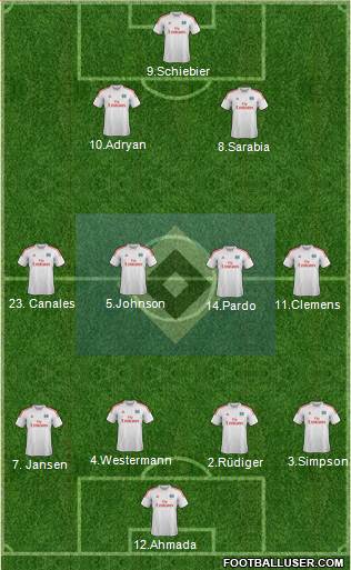 Hamburger SV Formation 2013