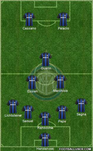 F.C. Internazionale Formation 2013